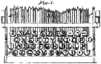 Latham Sholes's 1878 QWERTY keyboard layout